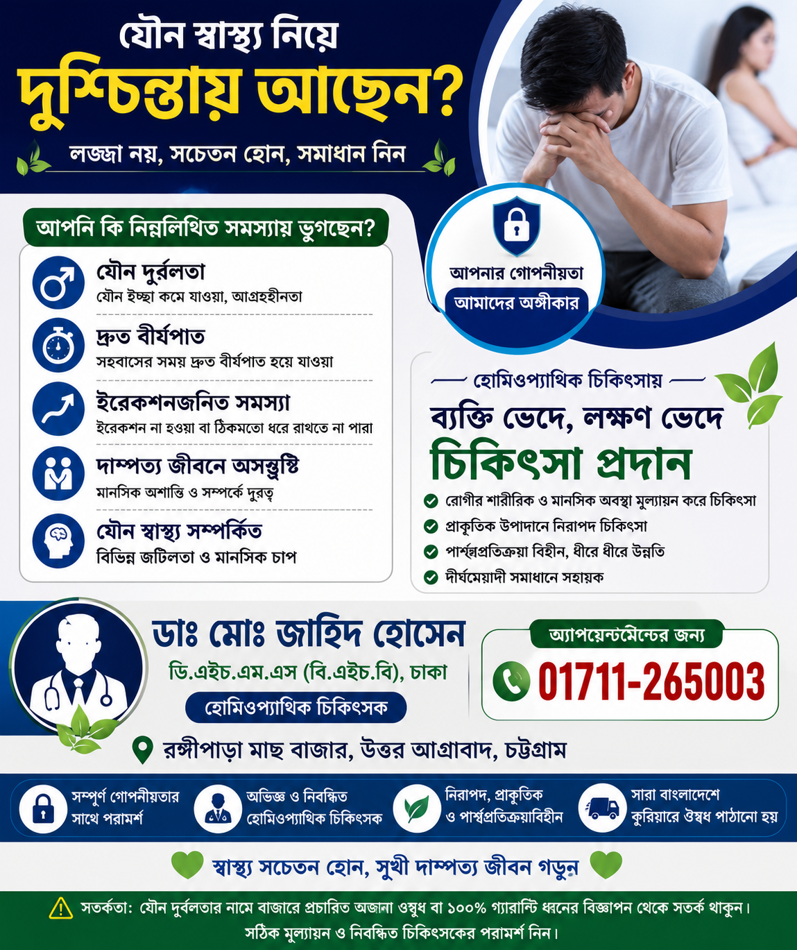 পুরুষের যৌন সমস্যা নিয়ে আর লজ্জা নয়—সঠিক পরামর্শ নিন